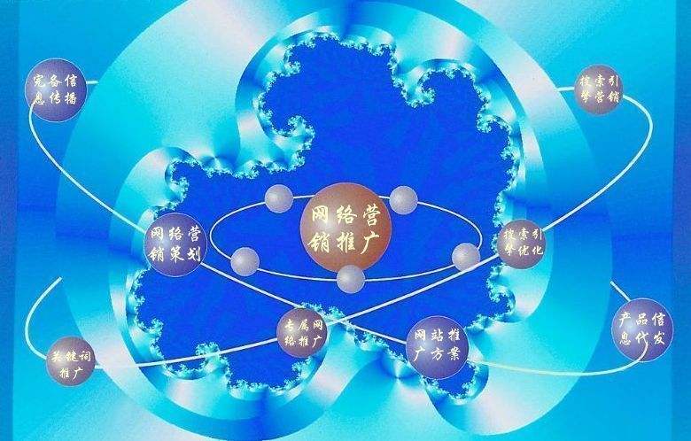崇阳新媒体运营企业需要掌握的网络推广技巧有哪些